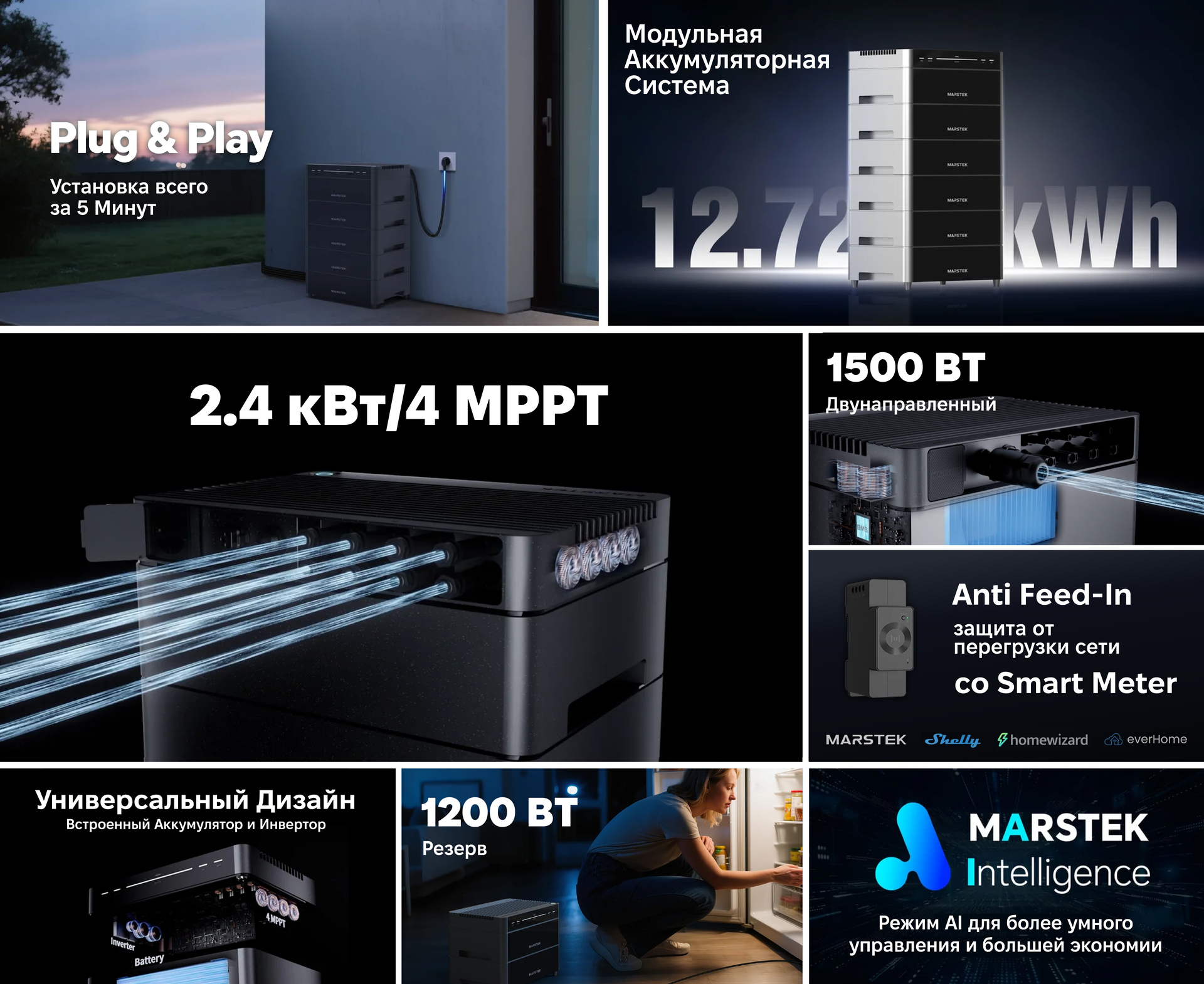 Умная энергия в каждой детали: от Plug & Play до AI-управления